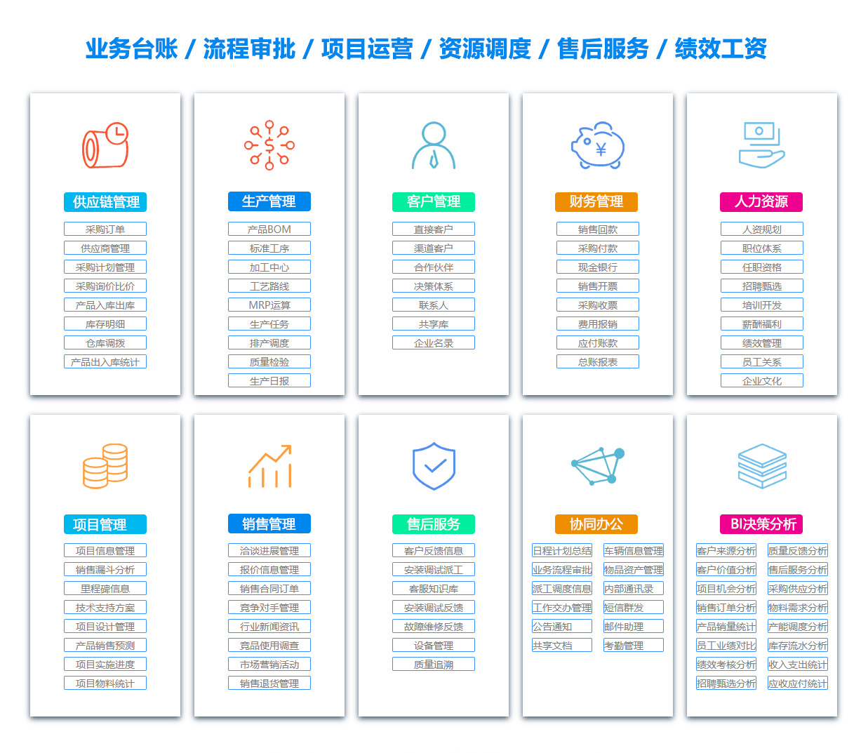 周口项目过程管理软件 周口项目过程管理软件